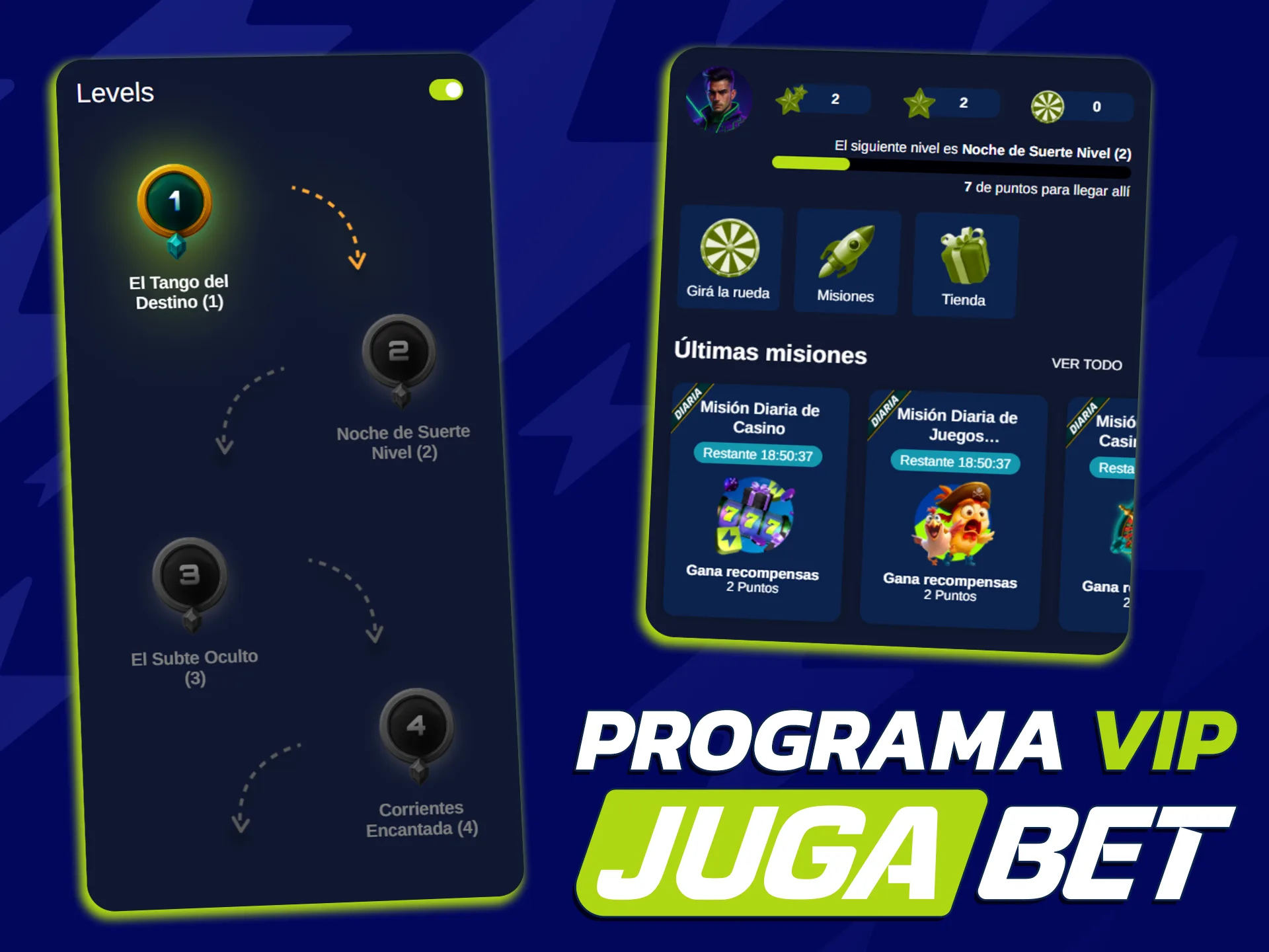 Únete al club exclusivo de JugaBet y recibe recompensas especiales diarias.